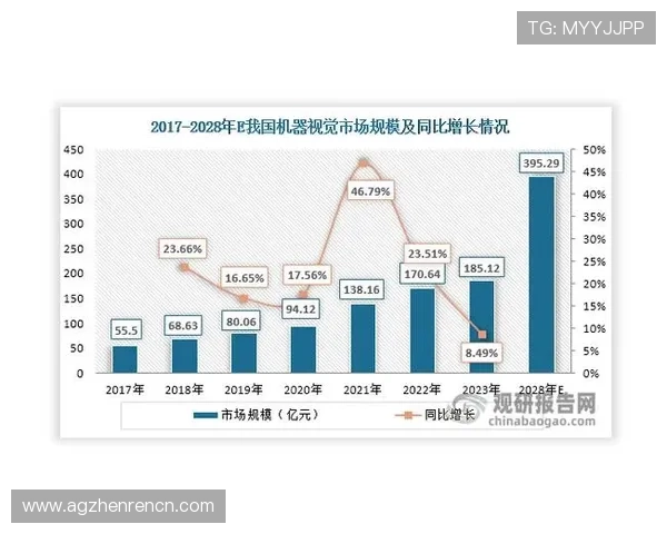 深入探讨db娱乐预测在影视娱乐领域的应用与未来前景变化