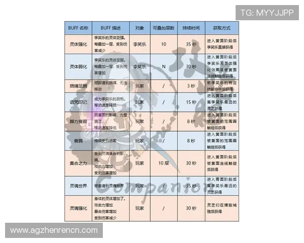 百家乐下三路秘籍全方位指导帮助新手快速入门赢得更多